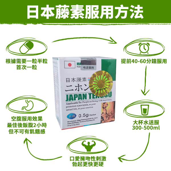 日本藤素產品圖